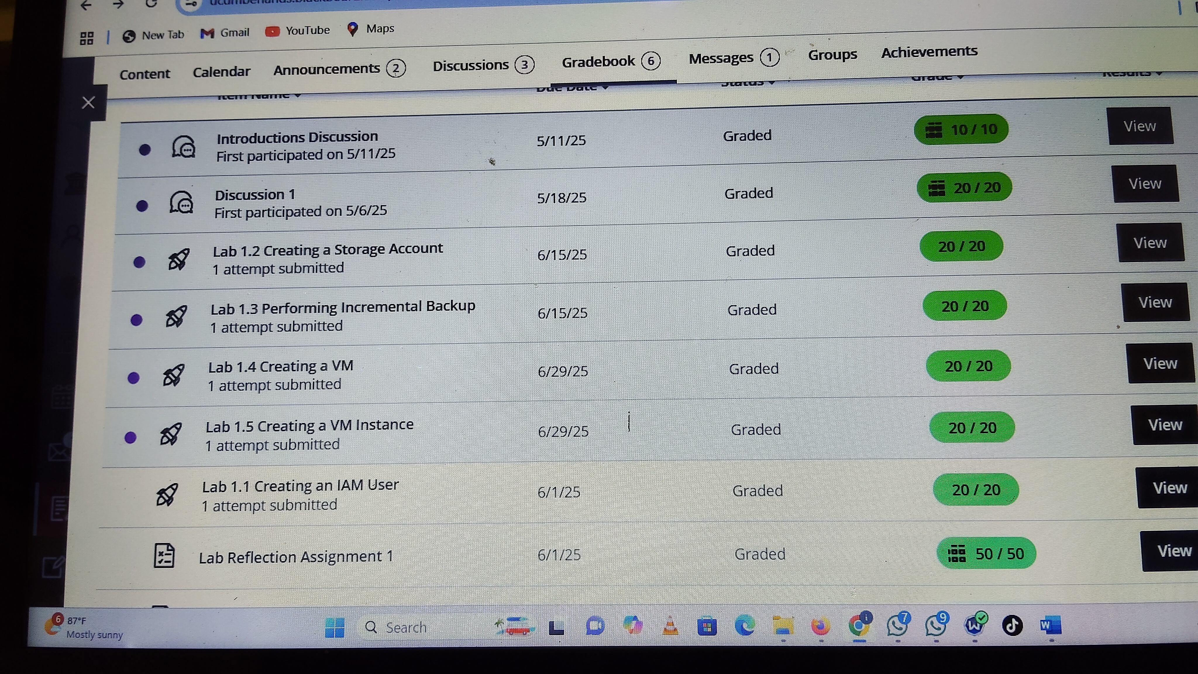 Business Intelligence